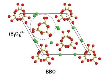 BBO crystal structure
