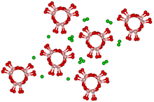BBO crystal structure
